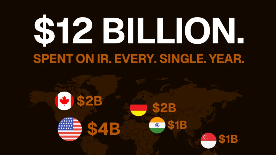 The $12B Secret Behind The Stock Market