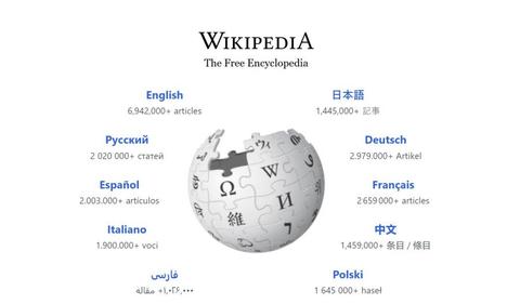 US, India politics attract Wikipedia users after 'deaths'