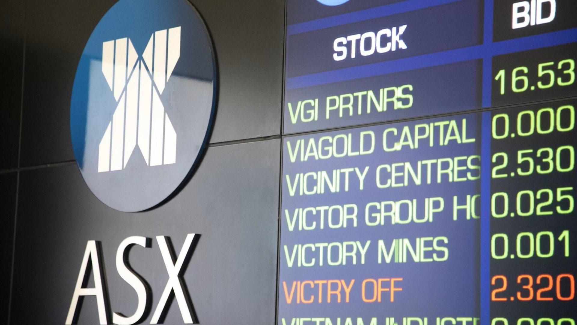 ASX set to rise in wake of stronger close on Wall Street