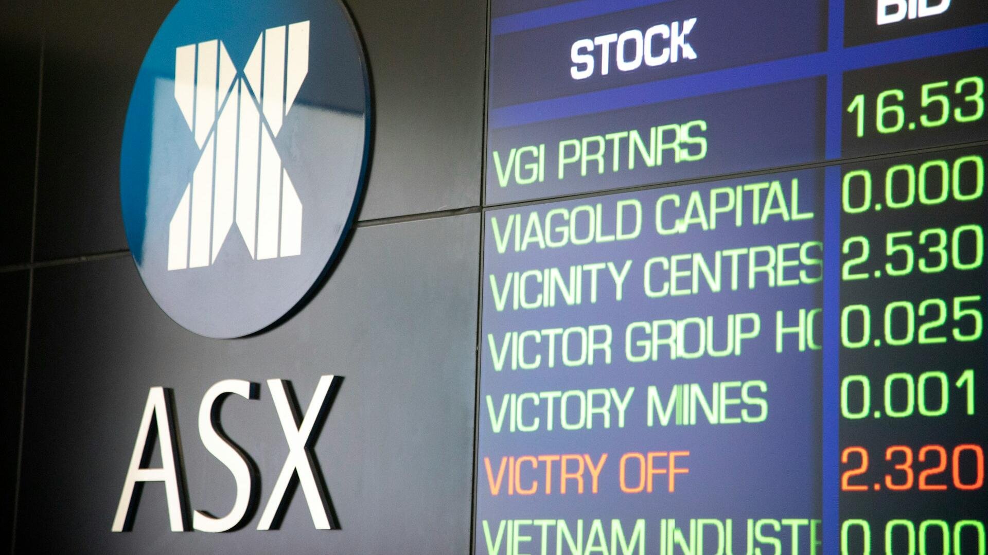 ASX 200 to open flat as traders cautious on Middle East