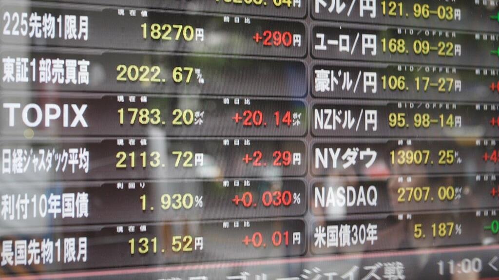Asian markets led by Japan as yen drops