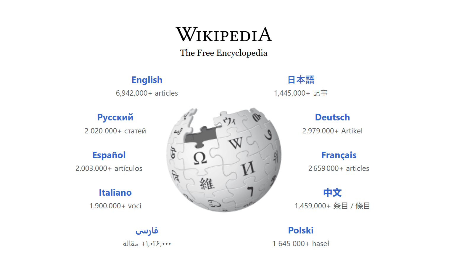 US, India politics attract Wikipedia users after 'deaths'